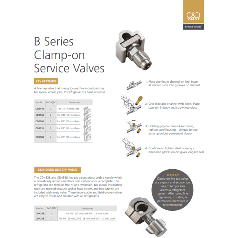 C&D B Series Clamp-on Service Valves