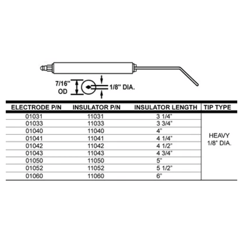 01050-02 - Crown - 101-5 ELECTRODE (2PK) (Replacement for Westwood WP-E5-1M5)