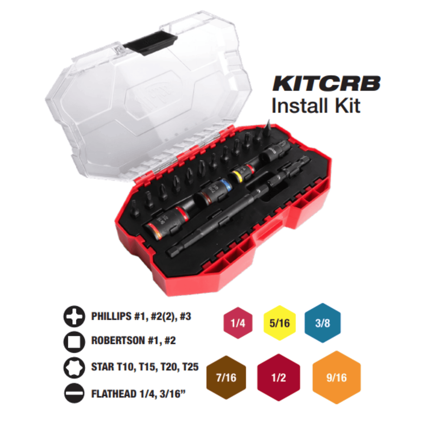 Sockets and Drive Tools