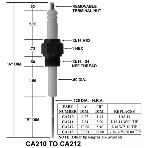 CA211 - Igniter/I-18-14 W/3 In. Tip
