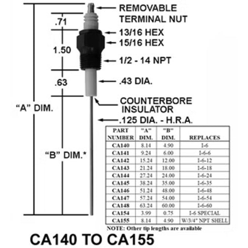 CA147 - Igniter/I-6 W/ 54" Tip