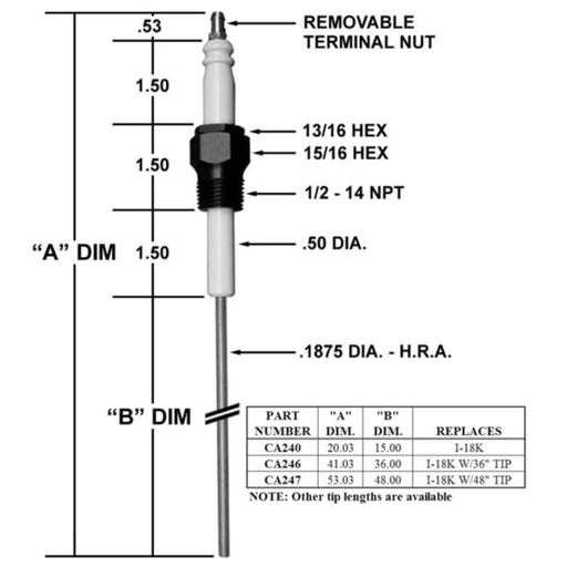 CA246 - Igniter/I-18K W/ 36" Tip