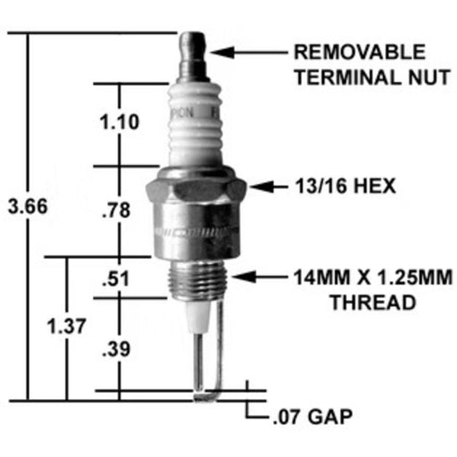 CA505 - Igniter/ReplacesI-31 / F-121510 / Ecl 17071