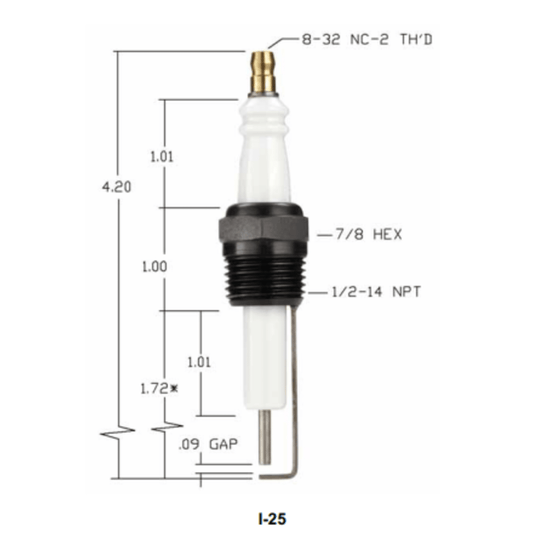 Auburn I-25 Igniter