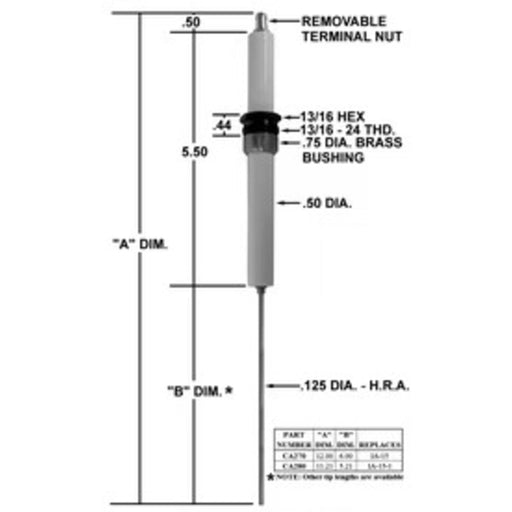 CA270 - Igniter/Replaces IA-15