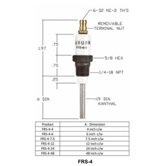 Auburn FRS-4-7.5 Flame Rod