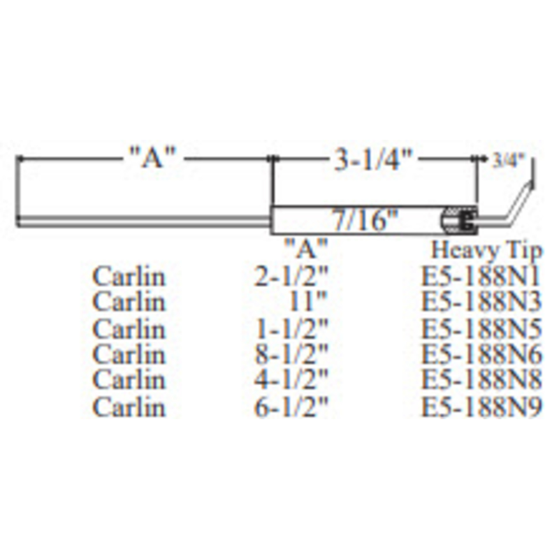 20788 -Carlin Electrode 2pk (Crown Replacement for WP-E5-188N9-2PK)