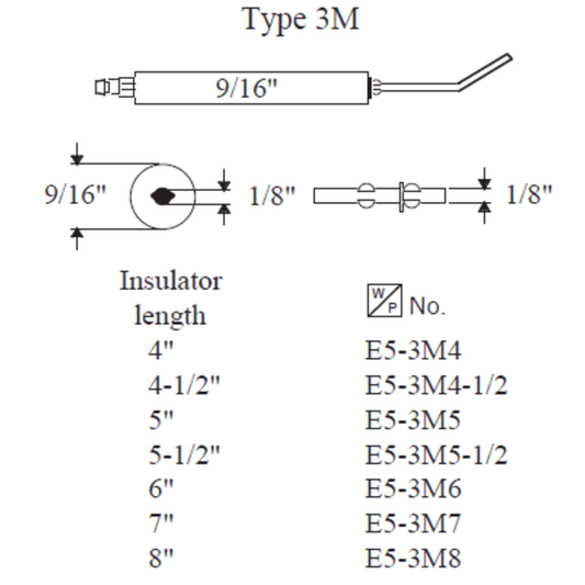 Westwood Type 3M Insulator, 5” 2pk