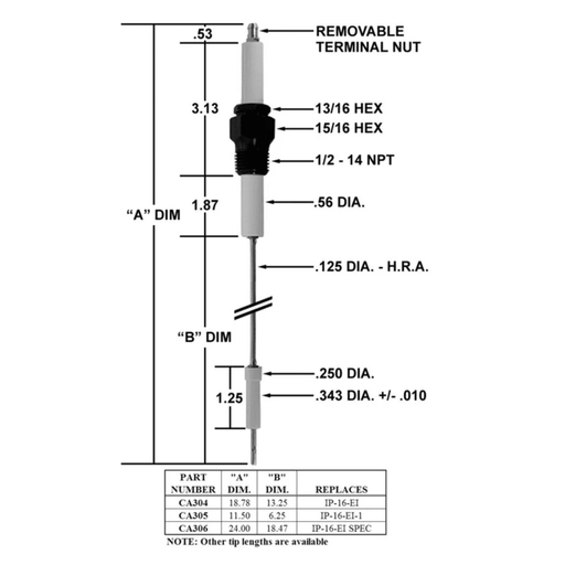 CA304 - Igniter/Replaces IP-16-EI