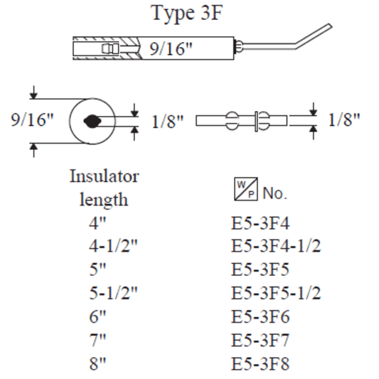 Westwood Type 3F Electrode, 8” 2pk