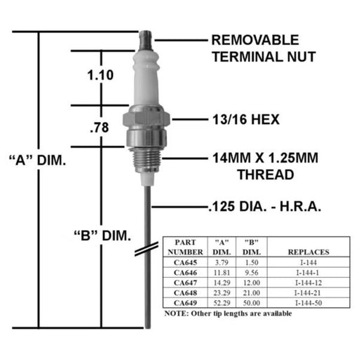 CA645 - Igniter/Maxon 34478 & I-144