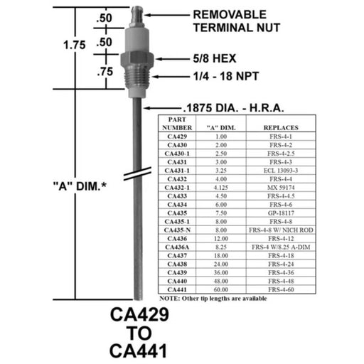 CA434 - Flame Rod / Replaces FRS-4-6