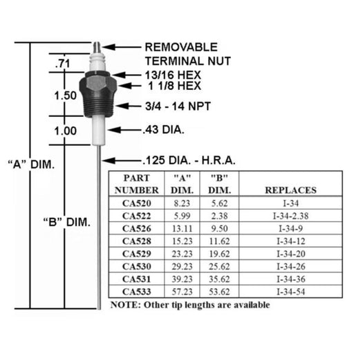CA530 - Igniter/Eclipse 12392-1 I-34-26