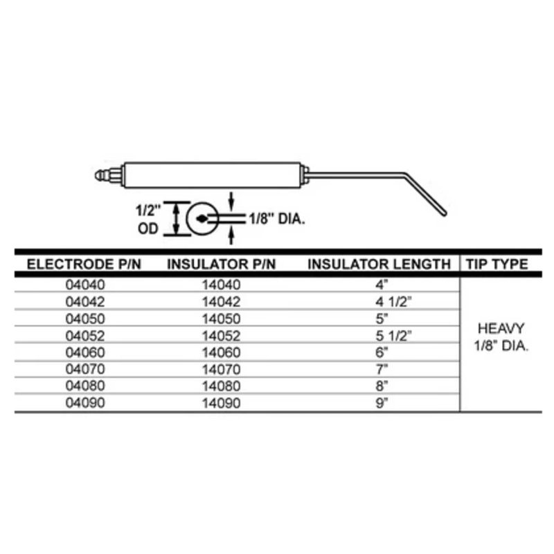 04060-02 - Crown - 104-6 ELECTRODE (2PK) (Replacement for Westwood WP-E5-4M6)