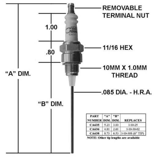CA636 - Igniter/Replaces I-10-30-02