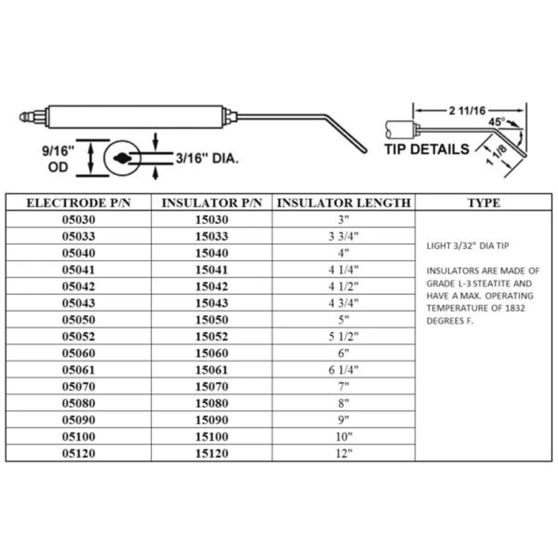 05042-02 - Crown - 105-4 1/2 ELECTRODE (2PK) (Replacement for Westwood WP-E5-2M4-1/2)