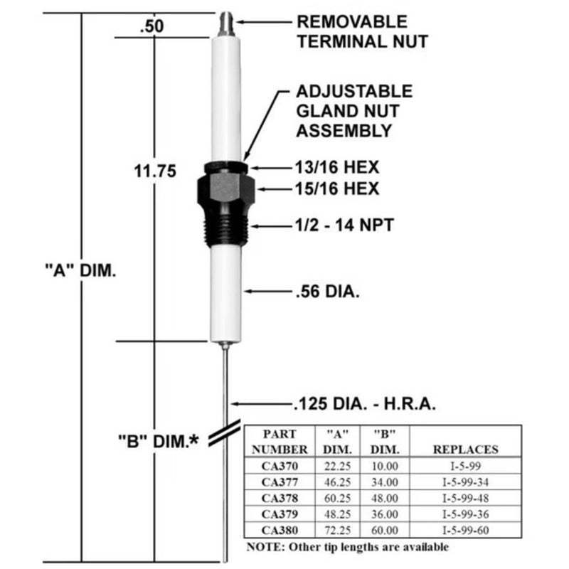 CA370 - Igniter/Replaces I-5-99 (EA)