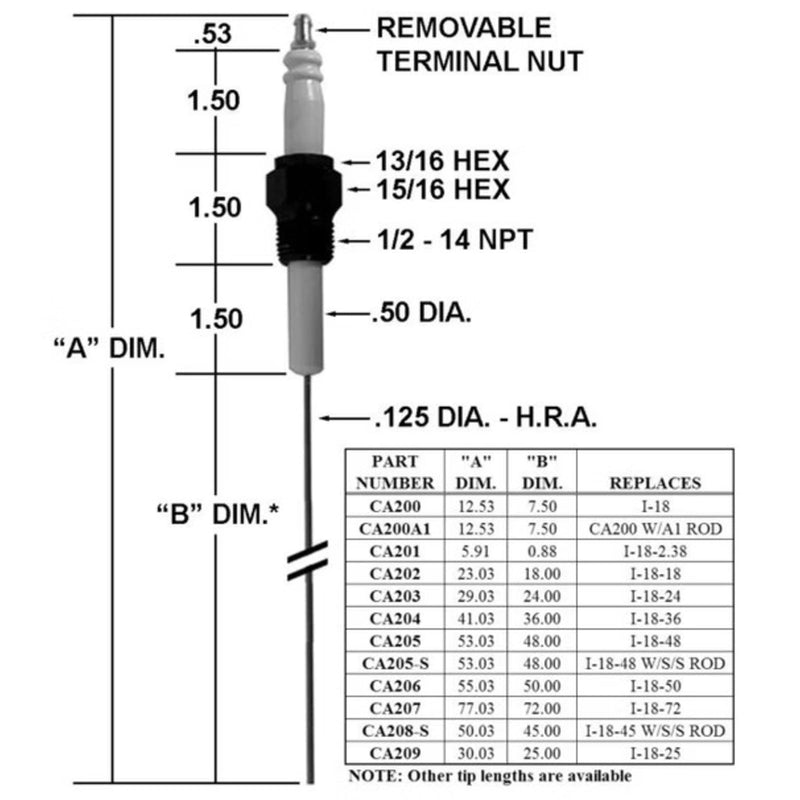 CA203 - Igniter/I-18 W/ 24" Tip (EA)