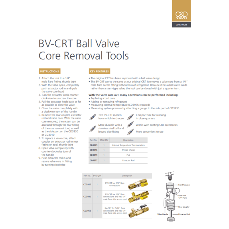 C&D BV-CRT Ball Valve Core Removal Tools