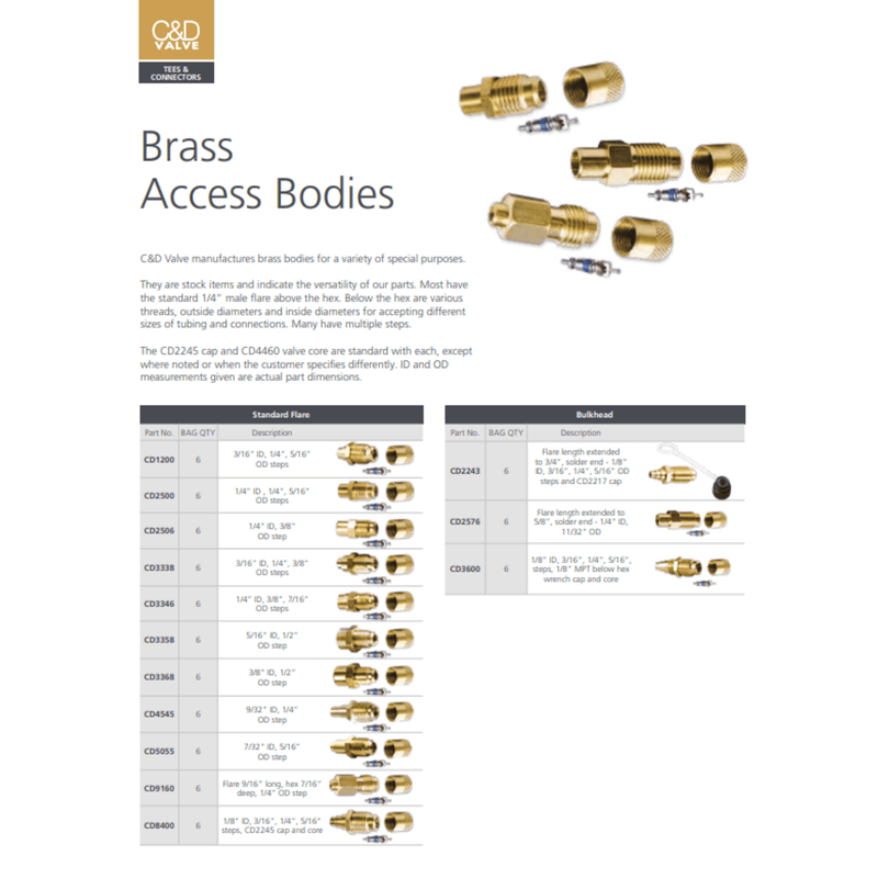 C&D Brass Access Bodies