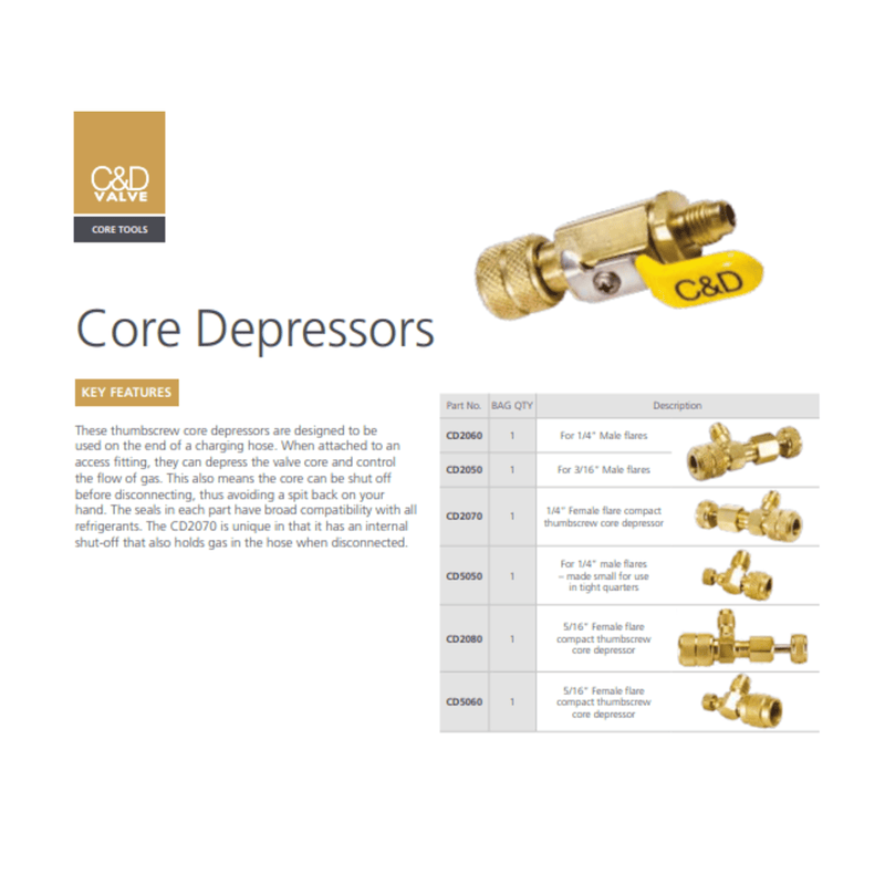C&D Core Depressors