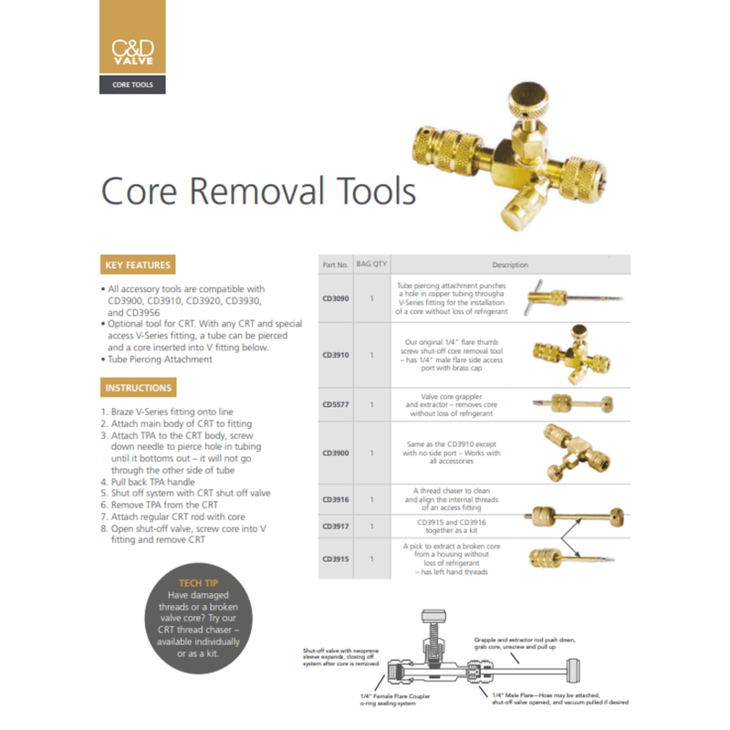 C&D Core Removal Tools