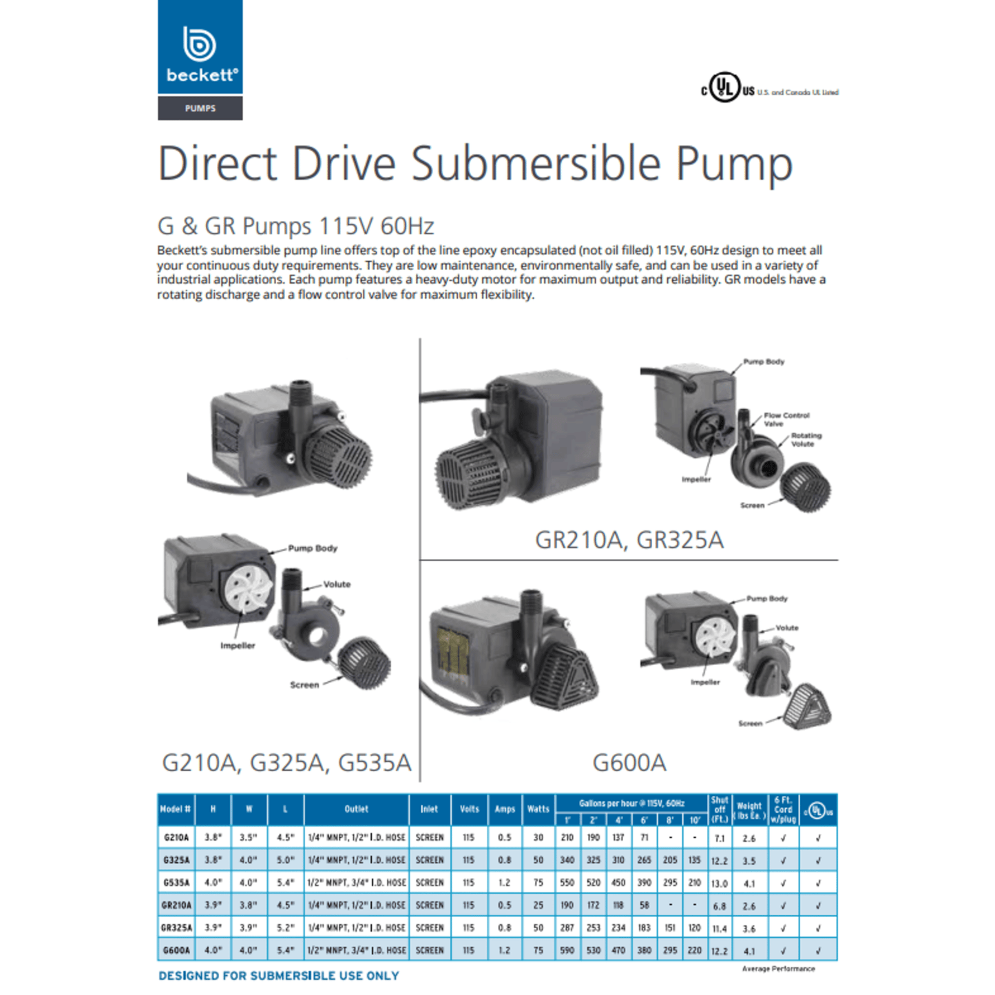 Beckett G535A Direct Drive Submersible Pump