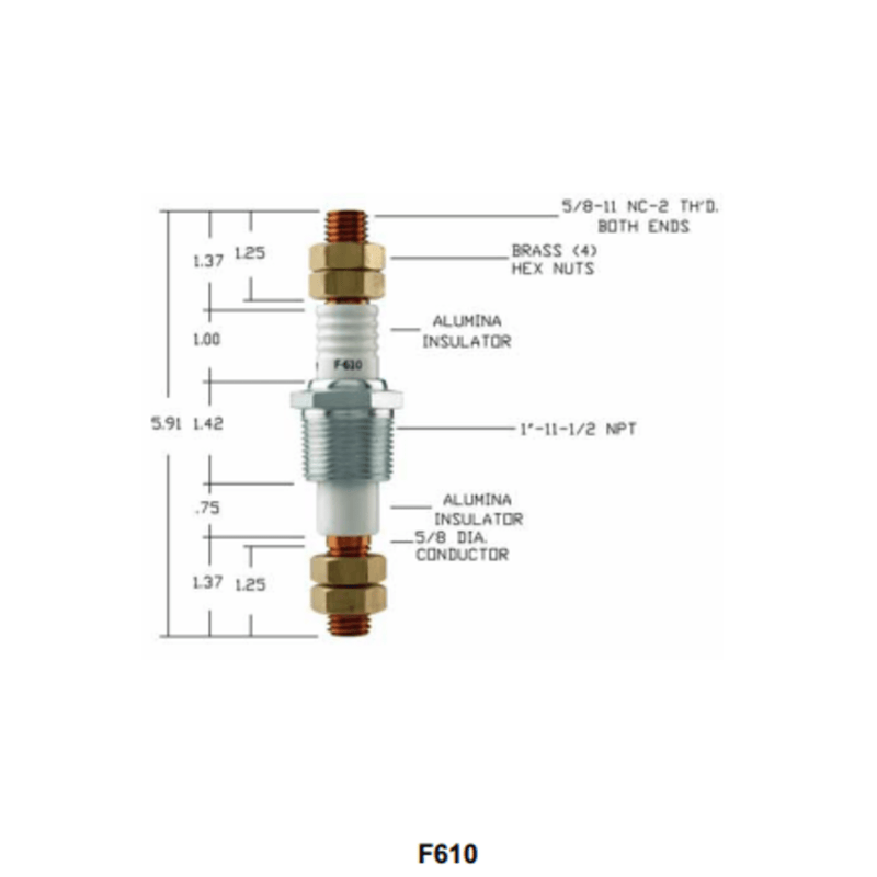 F-610 - Auburn - Feedthrough  (CS13076) (20PK)