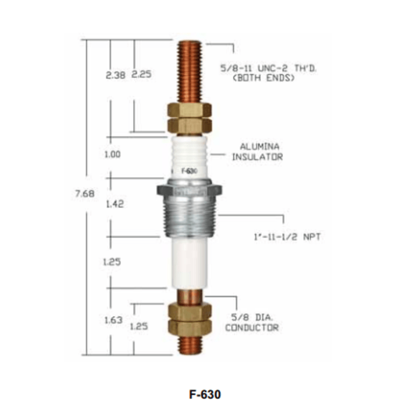 F-630 - Auburn - Feedthrough  (CS13077) (20PK)