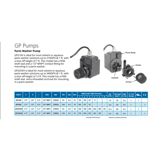Beckett GP210V Parts Washer Pump
