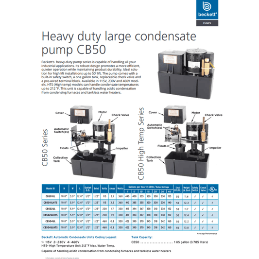 Beckett CB50 Plenum Rated Condensate Pump