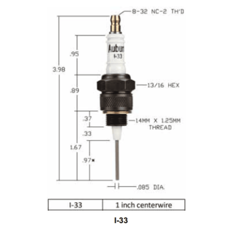 I-33 - Auburn - Igniter (CS13776) (40PK)