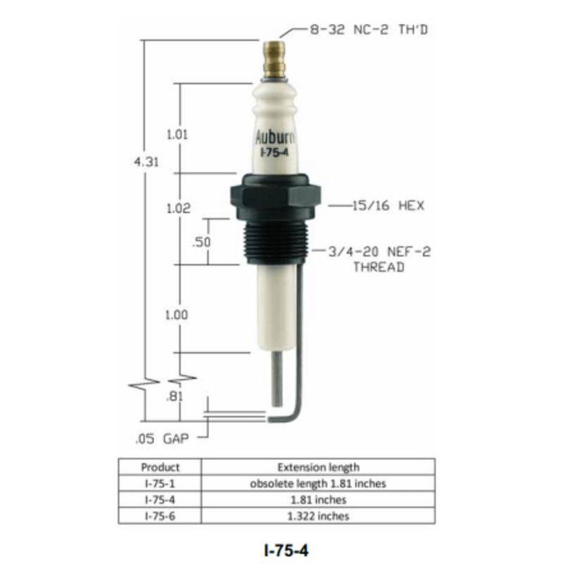 I-75-1 - Auburn - Igniter (CS12953)