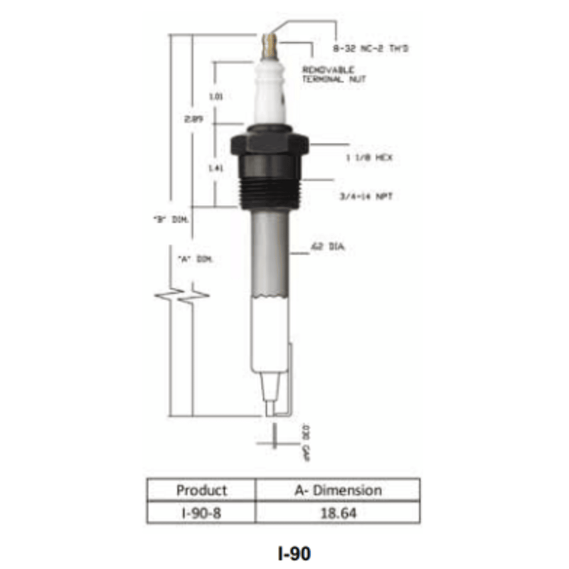 I-90-8 - Auburn - Igniter (CS13018) (40PK)