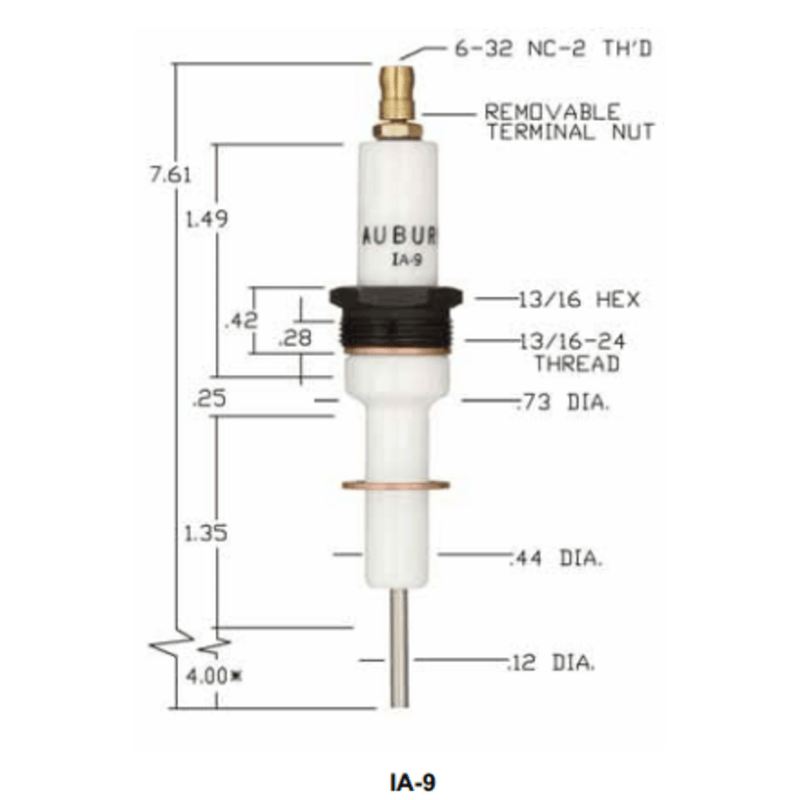 IA-9 - Auburn - Igniter (See CA180) (CS12967) (40PK)