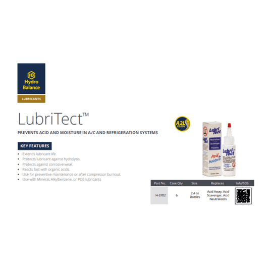 HydroBalance LubriTect™