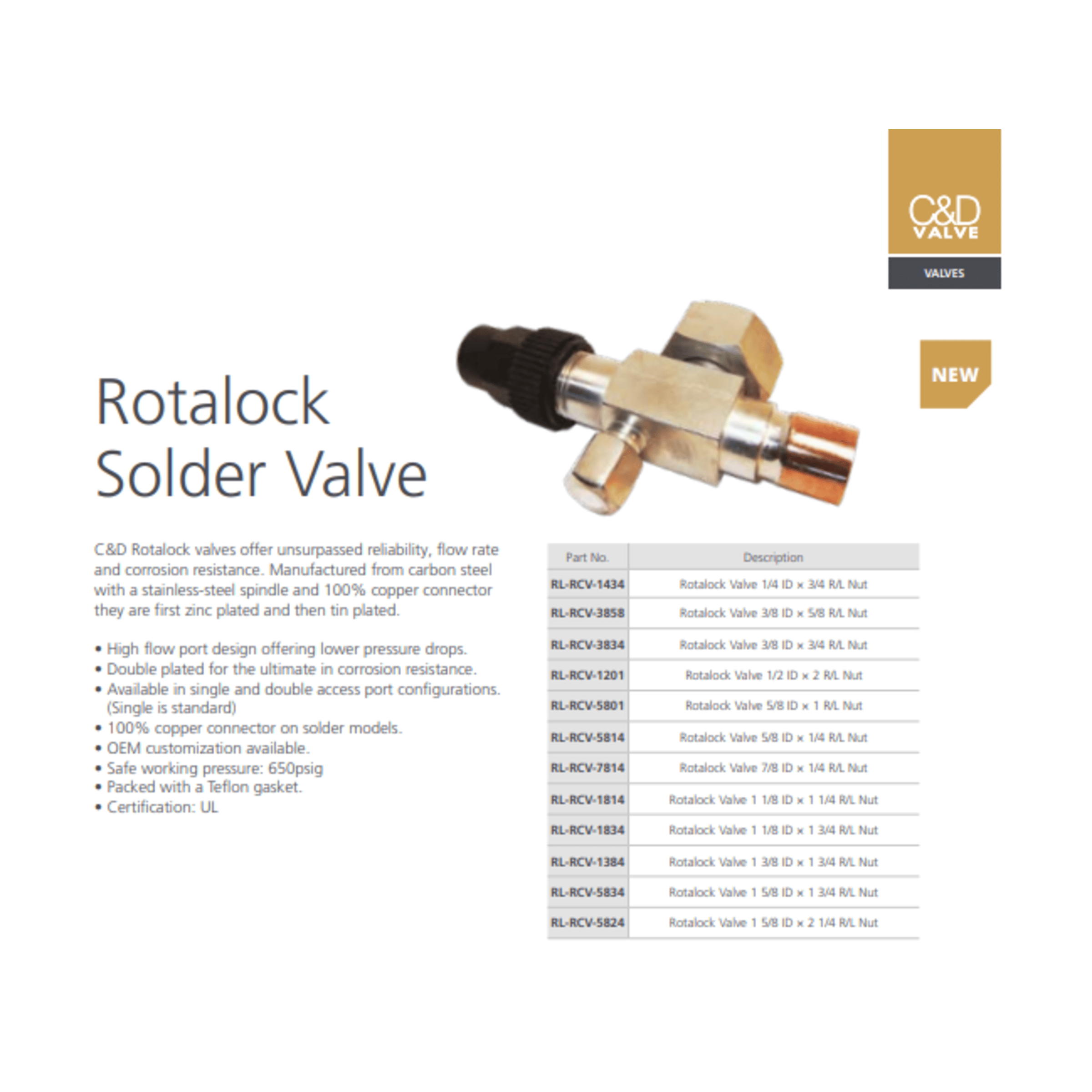 C&D Rotalock Solder Valve – E.S. Gallagher