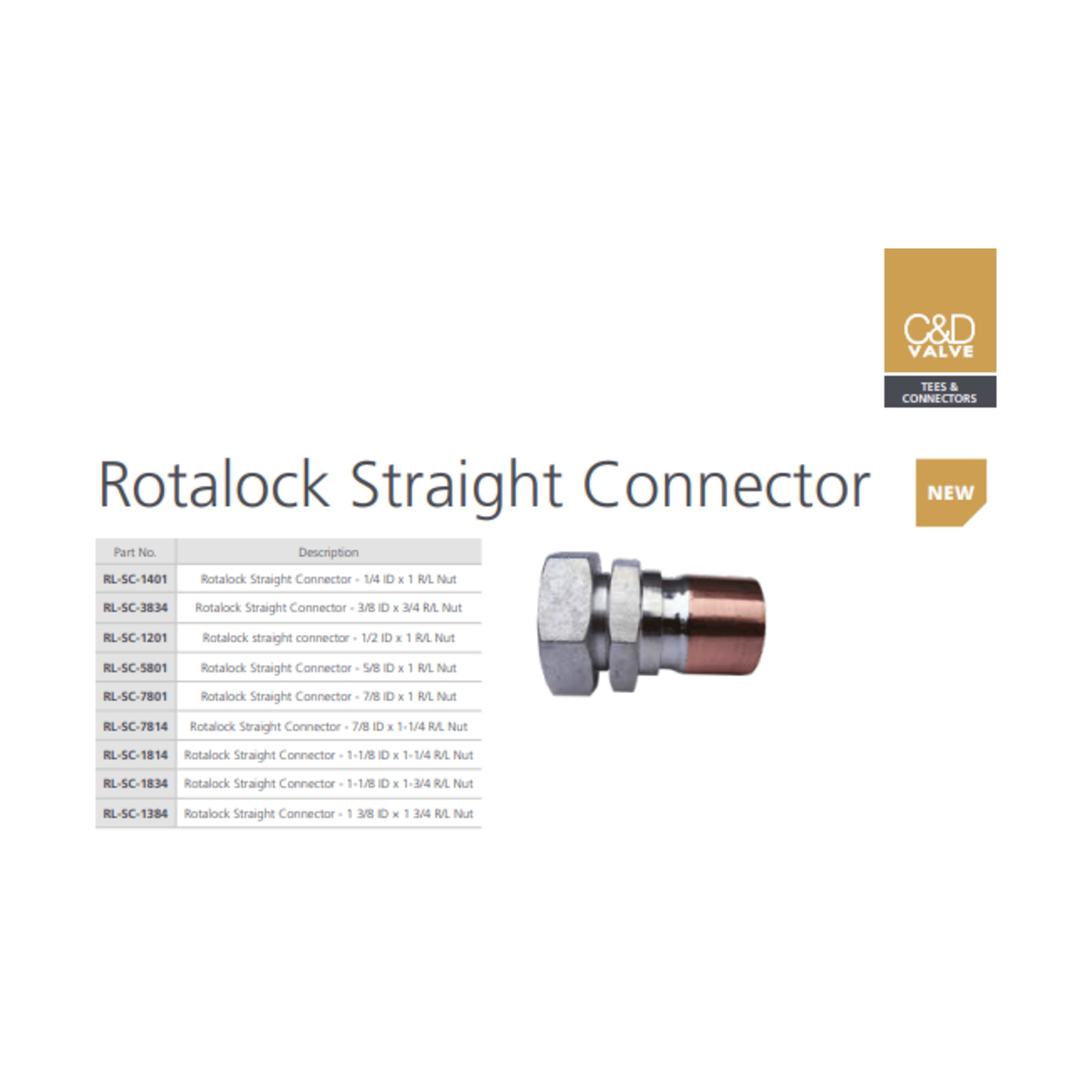 C&D Rotalock Straight Connector – E.S. Gallagher