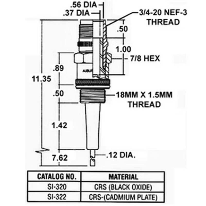 SI-322 - Auburn - Shielded Igniter (CS13032) (20PK)