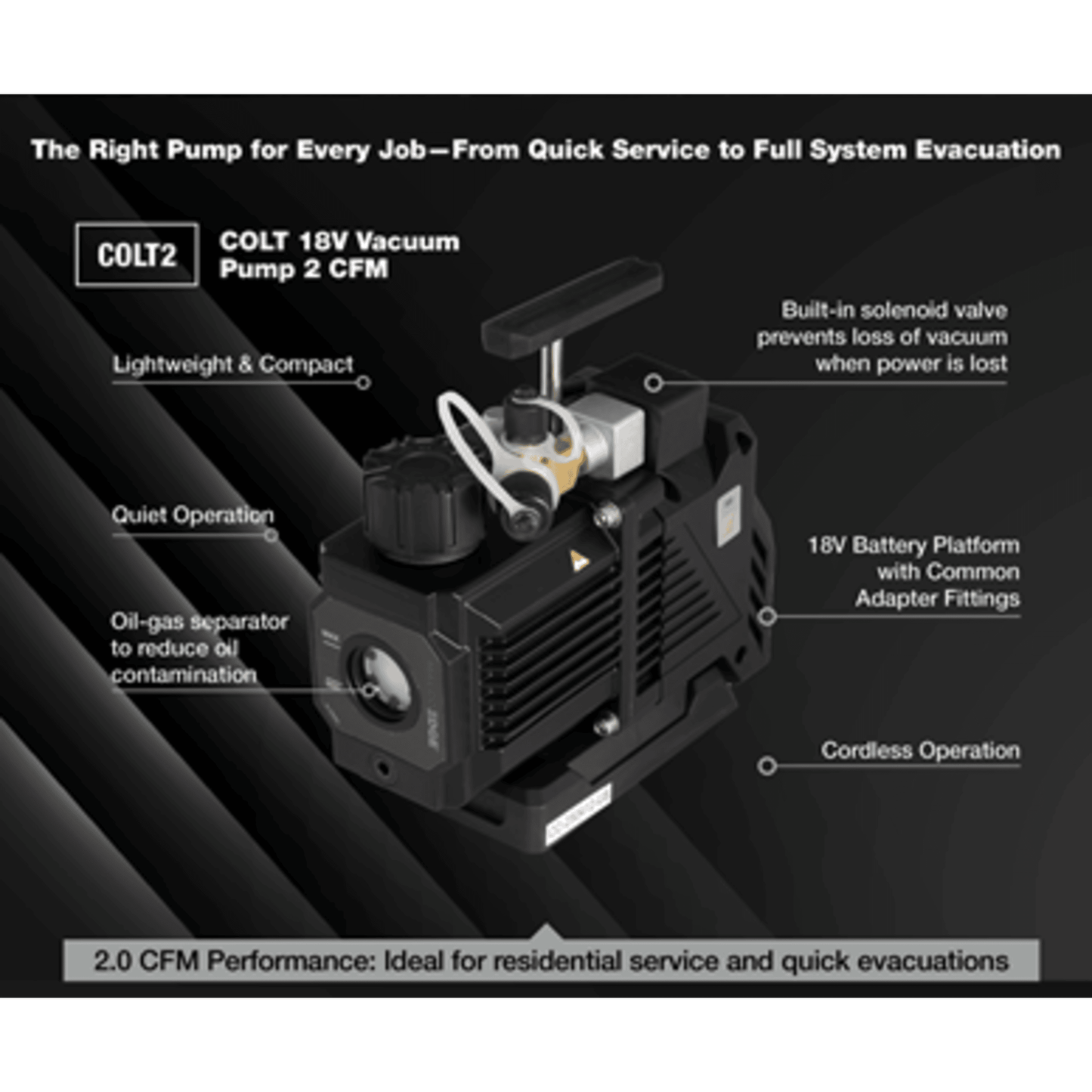 COLT2 18V VACUUM PUMP, 2.0 CFM, A2L / A3