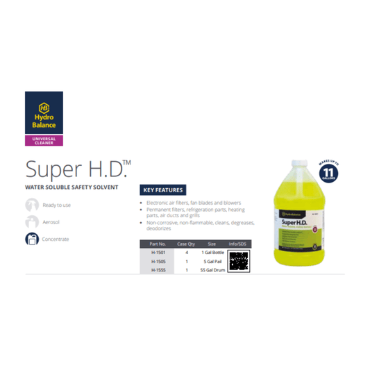 HydroBalance Super H.D.™ Water Soluble Safety Solvent