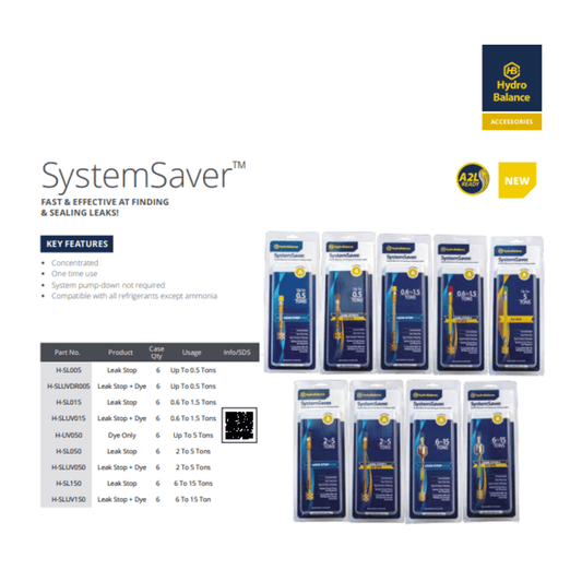 HydroBalance SystemSaver™