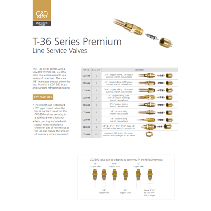 C&D T-36 Series Premium Line Service Valves