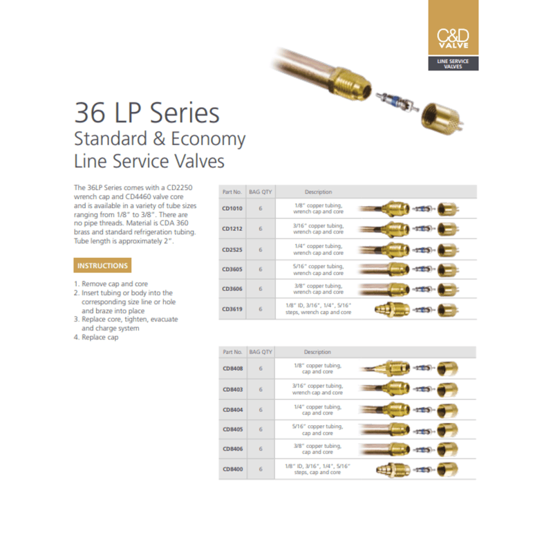 C&D 36 LP Series Standard & Economy Line Service Valves
