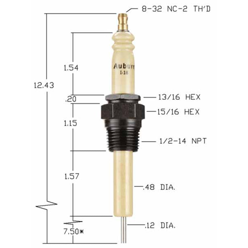 I-18 - Auburn - Igniter (CS12969) (40PK)
